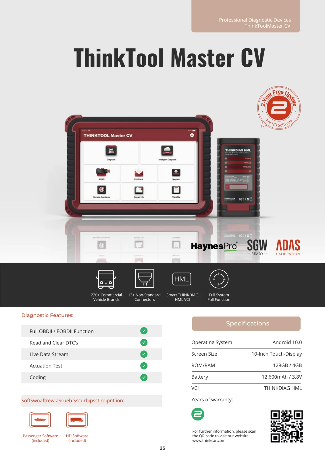 ThinkTool Master CV